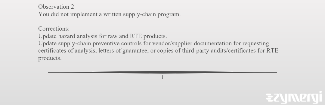 Nicholas E. Boyd FDA Investigator Hassan M. Fakhreddine FDA Investigator 