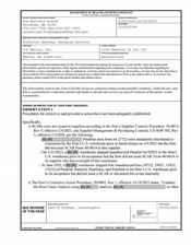 FDAzilla FDA 483 3-D Matrix, Newton | October 2023