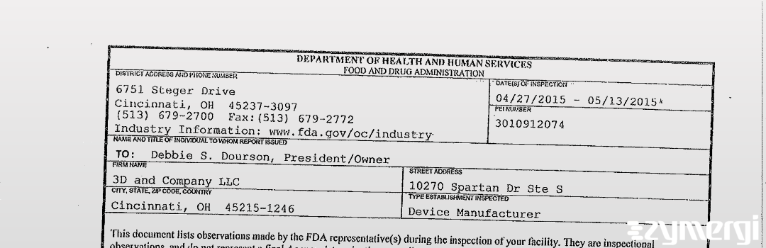 FDANews 483 3D and Company LLC May 13 2015 top