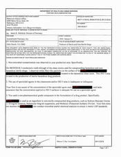 FDAzilla FDA 483 AcariaHealth Pharmacy, Falls Church | September 2018