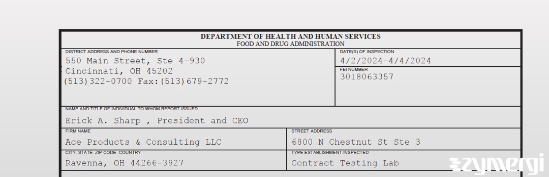 FDANews 483 Ace Products & Consulting LLC Apr 4 2024 top