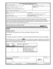 FDAzilla FDA 483 Adam J. Wolff, M.D, Denver | December 2023