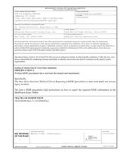 FDAzilla FDA 483 Advanced Monitored Caregiving, New York | Nov 2020
