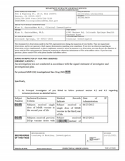 FDAzilla FDA 483 Alan G. Garscadden, M.D, Colorado Springs | Oct 2021