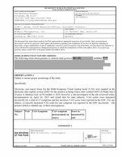 FDAzilla FDA 483 Aldeyra Therapeutics, Lexington | April 2023