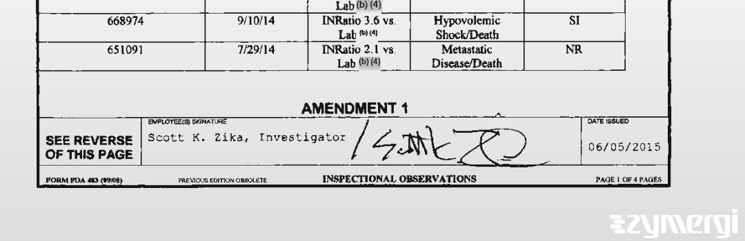 Scott K. Zika FDA Investigator