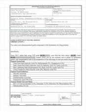 FDAzilla FDA 483 Algunas dba Woodland Hills Compounding Pha | 2018