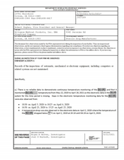 FDAzilla FDA 483 Alliance Medical Products, . DBA Siegfried | 2021