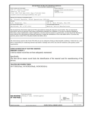 FDAzilla FDA 483 A.M. Surgical, Smithtown | October 2023