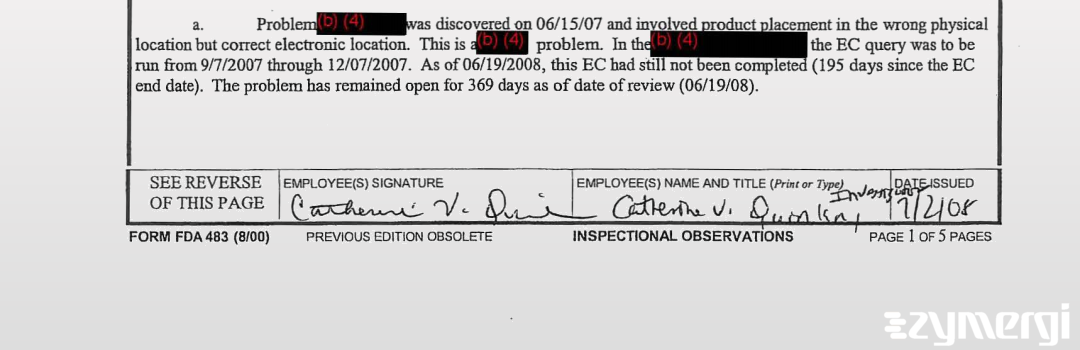 Barbara A. Rusin FDA Investigator Catherine V. Quinlan FDA Investigator