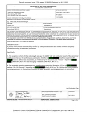 FDAzilla FDA 483 ApiFix, Holon | June 2019