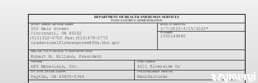 FDANews 483 APS Materials, Inc. Mar 15 2023 top