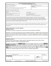 FDAzilla FDA 483 Arnold Tuber, Orchard Park | March 2022