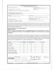 FDAzilla FDA 483 Aurobindo Pharma, Polepally, Mahaboob Nagar | 2019