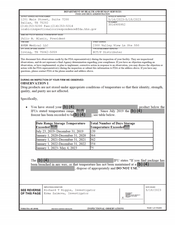 FDAzilla FDA 483 AVEM Medical, Irving | May 2023