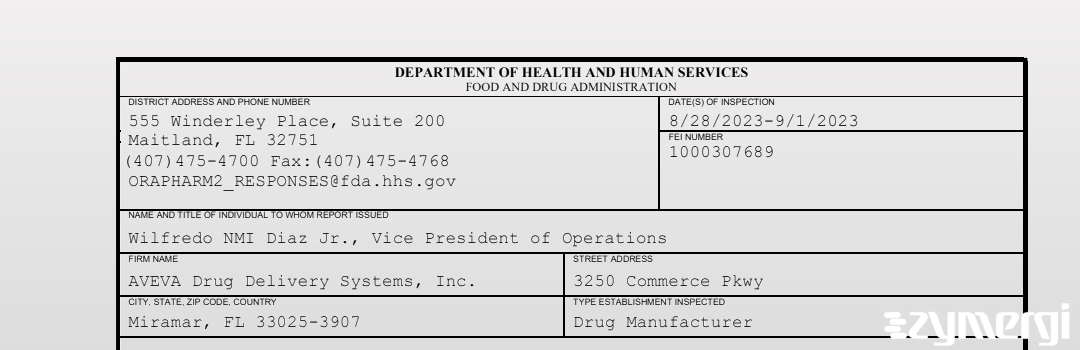 FDANews 483 AVEVA Drug Delivery Systems, Inc. Sep 1 2023 top