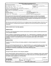 FDAzilla FDA 483 Avotec, Stuart | July 2015