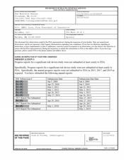 FDAzilla FDA 483 AxioMed, Malden | January 2023