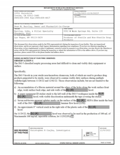 FDAzilla FDA 483 Barclay, Luke, & Pillai Specialty Pharmacy | 2022