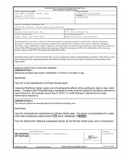 FDAzilla FDA 483 Beyond International, Sugar Land | February 2024