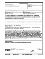 FDAzilla FDA 483 BioVision Technologies, Boulder | December 2021