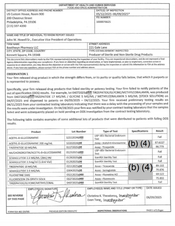 FDA 483 Boothwyn Pharmacy, Kennett Square | June 2025
