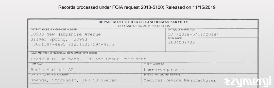 FDANews 483 Boule Medical AB May 11 2018 top