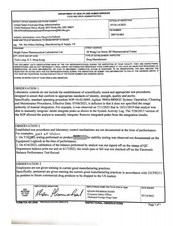 FDAzilla FDA 483 Bright Future Pharmaceutical Laboratories | Jul 2023