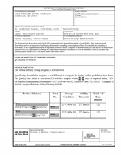 FDAzilla FDA 483 Cadila Healthcare, Jarod | March 2022