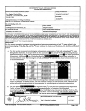 FDAzilla FDA 483 Cambridge Isotope Laboratories, Tewksbury | Nov 2017