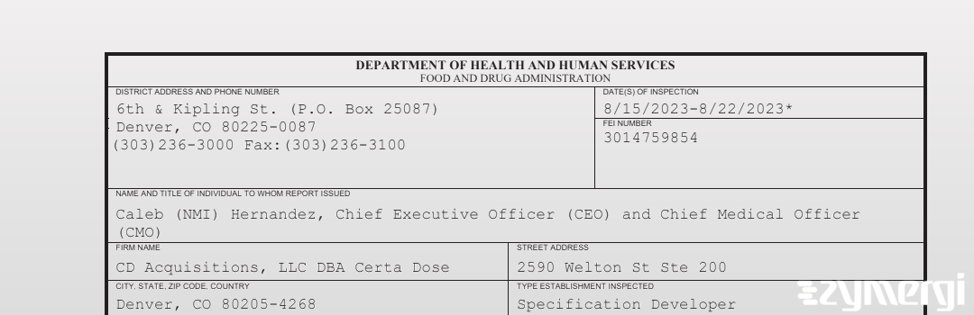 FDANews 483 CD Acquisitions, LLC DBA Certa Dose Aug 22 2023 top