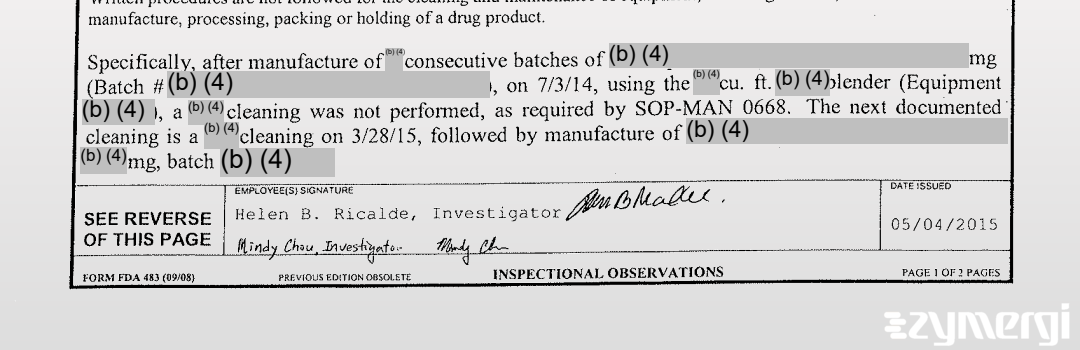 Mindy M. Chou FDA Investigator Helen B. Ricalde FDA Investigator 