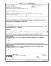 FDAzilla FDA 483 Charlotte Mecklenburg Hospital Authority dba  | 2023