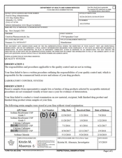 FDAzilla FDA 483 Citragen Pharmaceuticals, Fremont | March 2019