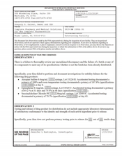 FDAzilla FDA 483 Complete Pharmacy and Medical Solutions, dba  | 2019