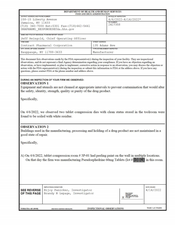 FDAzilla FDA 483 Contract Pharmacal, Hauppauge | April 2022