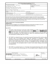 FDAzilla FDA 483 CooperSurgical, North Tonawanda | March 2022