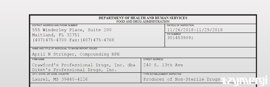 FDANews 483 Crawford's Professional Drugs, Inc. dba Diket's Professional Drugs, Inc. Nov 29 2018 top