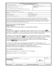 FDAzilla FDA 483 CSL Plasma, Henrico | June 2023