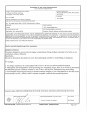 FDAzilla FDA 483 Curexa, Egg Harbor Township | August 2018