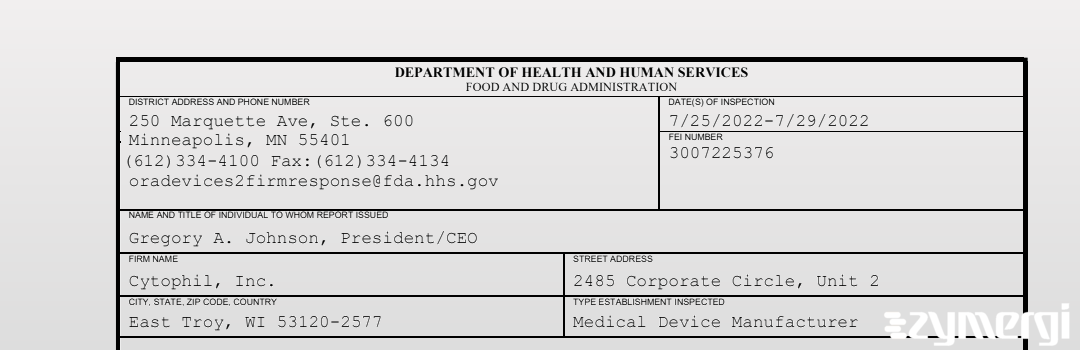 FDANews 483 Cytophil, Inc. Jul 29 2022 top