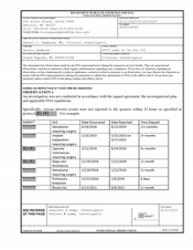 FDAzilla FDA 483 Dennis Hammond, Grand Rapids | June 2023