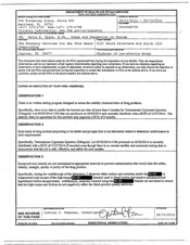 FDAzilla FDA 483 DNA Pharmacy Services dba Palm Beach Compound | 2014