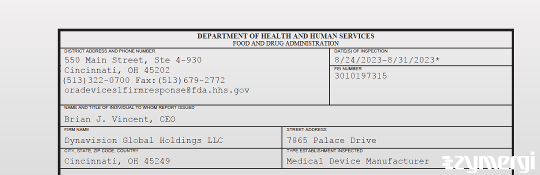 FDANews 483 Dynavision Global Holdings LLC Aug 31 2023 top