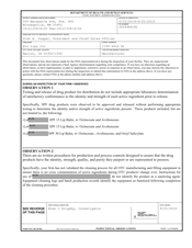 FDAzilla FDA 483 Eco, Marion | September 2019