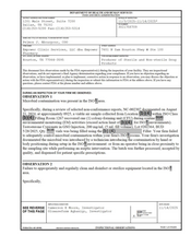FDA 483 Empower Clinic Services, Houston | November 2025