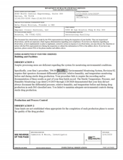 FDAzilla FDA 483 Empower Pharmacy, Houston | March 2020