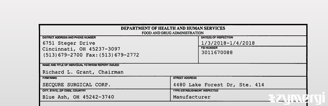 FDANews 483 Endoprime Inc Jan 4 2018 top