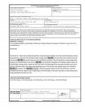 FDAzilla FDA 483 First Pharma Associates dba Riverpoint Pharma | 2021