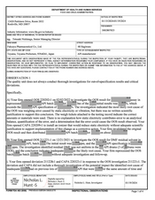 FDA 483 Fukuzyu Pharmaceutical, Toyama | January 2024